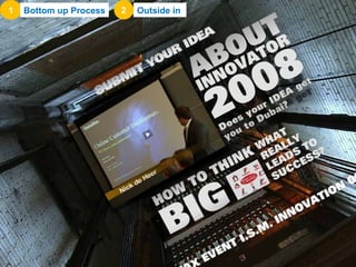 Deloitteinnovator.nl 1 Bottom up Process 2 Outside in 