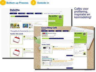 Cafés voor profilering,  inspiratie en kennisdeling! 1 Bottom up Process 2 Outside in -   - 