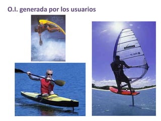 O.I. generada por los usuarios
 