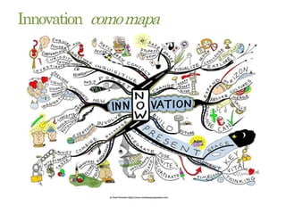 Innovation comomapa
 