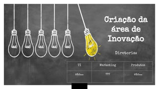 Criação da
área de
Inovação
Diretoria:
TI Marketing Produtos
etc... ??? etc...
 