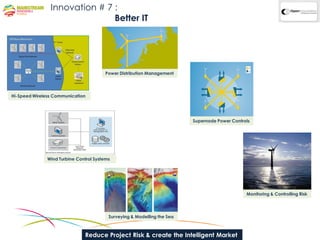 Innovation # 7 :
                               Better IT




                                        Power Distribution Management




Hi-Speed Wireless Communication




                                                                          Supernode Power Controls




               Wind Turbine Control Systems




                                                                                                Monitoring & Controlling Risk




                                          Surveying & Modelling the Sea



                               Reduce Project Risk & create the Intelligent Market
 