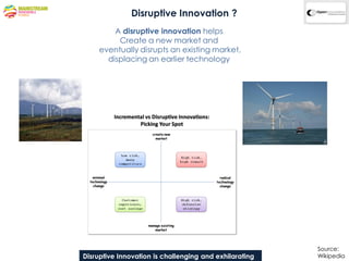 Disruptive Innovation ?
         A disruptive innovation helps
          Create a new market and
     eventually disrupts an existing market,
       displacing an earlier technology




                                                        Source:
Disruptive Innovation is challenging and exhilarating   Wikipedia
 