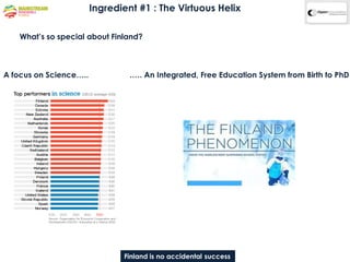 Ingredient #1 : The Virtuous Helix

    What’s so special about Finland?



A focus on Science…..            .…. An Integrated, Free Education System from Birth to PhD




                               Finland is no accidental success
 