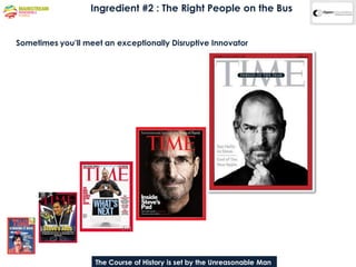 Ingredient #2 : The Right People on the Bus


Sometimes you’ll meet an exceptionally Disruptive Innovator




                    The Course of History is set by the Unreasonable Man
 