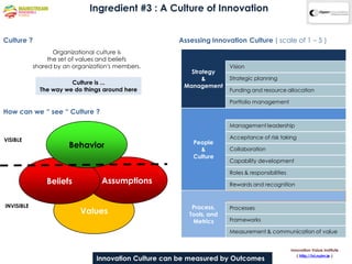 Ingredient #3 : A Culture of Innovation


Culture ?                                              Assessing Innovation Culture ( scale of 1 – 5 )
                   Organizational culture is
                 the set of values and beliefs
            shared by an organization's members.                       Vision
                                                           Strategy
                                                               &       Strategic planning
                        Culture is ...
                                                         Management
              The way we do things around here                         Funding and resource allocation

                                                                       Portfolio management
How can we “ see “ Culture ?
                                                                       Management leadership

VISIBLE                                                                Acceptance of risk taking
                                                           People
                        Behavior                             &         Collaboration
                                                           Culture
                                                                       Capability development

                                                                       Roles & responsibilities
                Beliefs           Assumptions                          Rewards and recognition


INVISIBLE                                                  Process,    Processes
                           Values                         Tools, and
                                                           Metrics     Frameworks

                                                                       Measurement & communication of value


                                                                                                  Innovation Value Institute
                                                                                                     ( http://ivi.nuim.ie )
                                 Innovation Culture can be measured by Outcomes
 