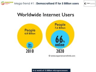 Mega-Trend #1 : Democratised IT for 5 Billion users




              In a world of 15 Billion microprocessors
 