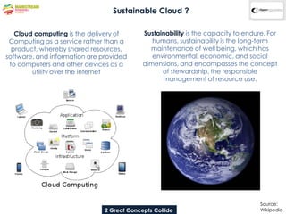 Sustainable Cloud ?

   Cloud computing is the delivery of       Sustainability is the capacity to endure. For
 Computing as a service rather than a          humans, sustainability is the long-term
  product, whereby shared resources,          maintenance of well being, which has
software, and information are provided         environmental, economic, and social
 to computers and other devices as a        dimensions, and encompasses the concept
        utility over the internet                 of stewardship, the responsible
                                                  management of resource use.




                                                                                   Source:
                               2 Great Concepts Collide                            Wikipedia
 