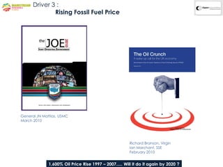 Driver 3 :
              Rising Fossil Fuel Price




General JN Mattias, USMC
March 2010




                                                        Richard Branson, Virgin
                                                        Ian Marchant, SSE
                                                        February 2010


              1,600% Oil Price Rise 1997 – 2007..... Will it do it again by 2020 ?
 