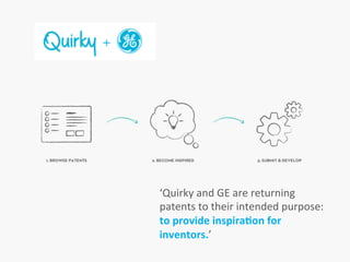 ‘Quirky	
  and	
  GE	
  are	
  returning	
  
patents	
  to	
  their	
  intended	
  purpose:	
  
to	
  provide	
  inspira8on	
  for	
  
inventors.’	
  
 