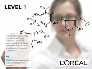 7
LEVEL 1
The	
  solu2on	
  might	
  
already	
  exist	
  within	
  
your	
  own	
  company.	
  A	
  3	
  
year	
  old	
  patent	
  from	
  
L’Oréal	
  France	
  oﬀered	
  
the	
  solu2on	
  for	
  an	
  
actual	
  research	
  project	
  
of	
  L’Oréal	
  USA.	
  
à
START with
investigating the
knowledge of your own
company.
 