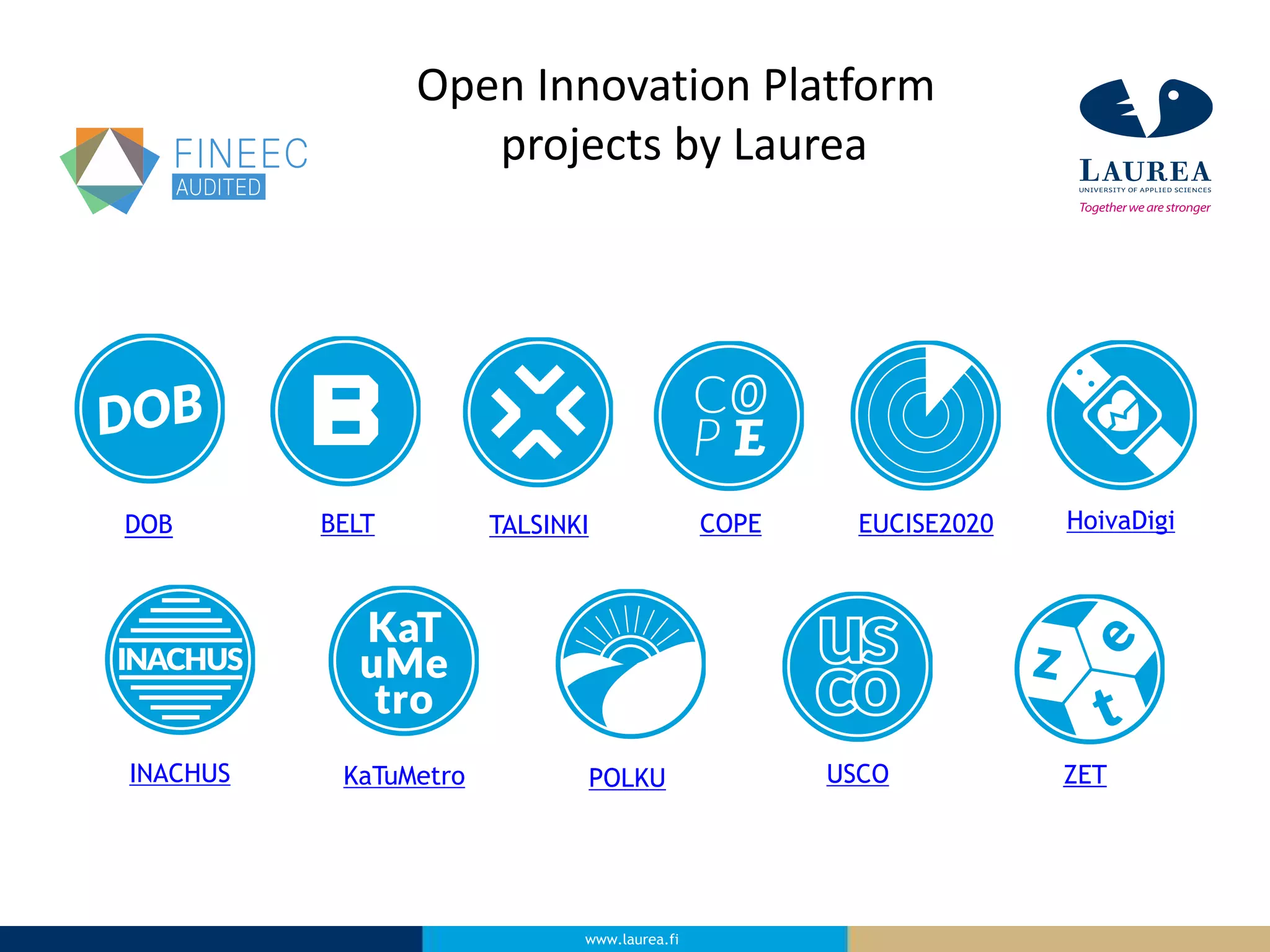 www.laurea.fi
DOB BELT TALSINKI
INACHUS KaTuMetro POLKU
HoivaDigiCOPE
ZET
EUCISE2020
USCO
Open Innovation Platform
projects by Laurea