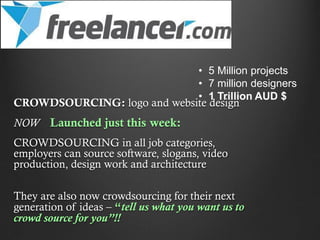 • 5 Million projects
• 7 million designers
• 1 Trillion AUD $
CROWDSOURCING: logo and website design

NOW Launched just this week:
CROWDSOURCING in all job categories,
employers can source software, slogans, video
production, design work and architecture

They are also now crowdsourcing for their next
generation of ideas – “tell us what you want us to
crowd source for you”!!

 