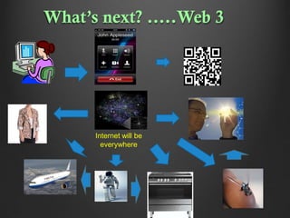 What’s next? .....Web 3

Internet will be
everywhere

 
