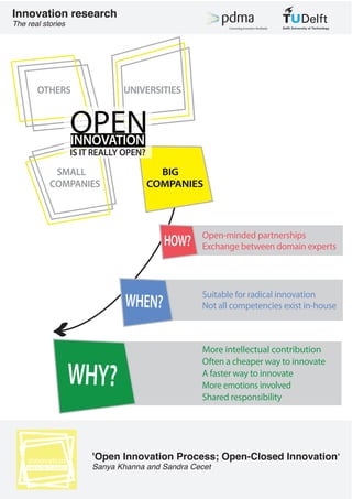 Innovation research
The real stories




       OTHERS                     UNIVERSITIES


                      OPEN
                      INNOVATION
                      IS IT REALLY OPEN?

             SMALL                           BIG
            COMPANIES                      COMPANIES




                                                     Open-minded partnerships
                                             HOW?    Exchange between domain experts




                                                     Suitable for radical innovation
                                   WHEN?             Not all competencies exist in-house



                                                     More intellectual contribution


                      WHY?
                                                     Often a cheaper way to innovate
                                                     A faster way to innovate
                                                     More emotions involved
                                                     Shared responsibility




    innovation             'Open Innovation Process; Open-Closed Innovation’
    OPEN OR CLOSED?        Sanya Khanna and Sandra Cecet
 
