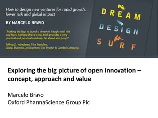 Exploring the big picture of open innovation –
concept, approach and value
Marcelo Bravo
Oxford PharmaScience Group Plc
 