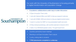 Our work with the University of Southampton is focusing primarily
on digital transformation and population change.
• 6 academic collaborations under way or under discussion
• 4 Open Innovation Team visits
• 1 visit with Cabinet Office and HMT to discuss research methods
• 1 visit with DCMS, GDS and others to discuss digital transformation
• 1 event in London for DWP on musculoskeletal health and work
• 2 Policy School workshops, with another planned in Autumn 2018
• 2 talks in our Whitehall speaker series, Thought Experiment
• Quarterly partnership board meetings
• Branding on all Open Innovation Team outputs
• 2 policy making talks to students
• 7 PhD placements completed or underway
 