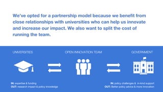 UNIVERSITIES OPEN INNOVATION TEAM GOVERNMENT
We’ve opted for a partnership model because we benefit from
close relationships with universities who can help us innovate
and increase our impact. We also want to split the cost of
running the team.
IN: expertise & funding
OUT: research impact & policy knowledge
IN: policy challenges & in-kind support
OUT: Better policy advice & more innovation
 