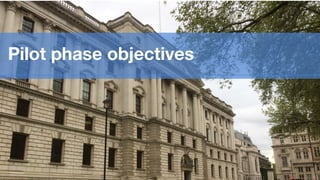 Pilot phase objectives
 