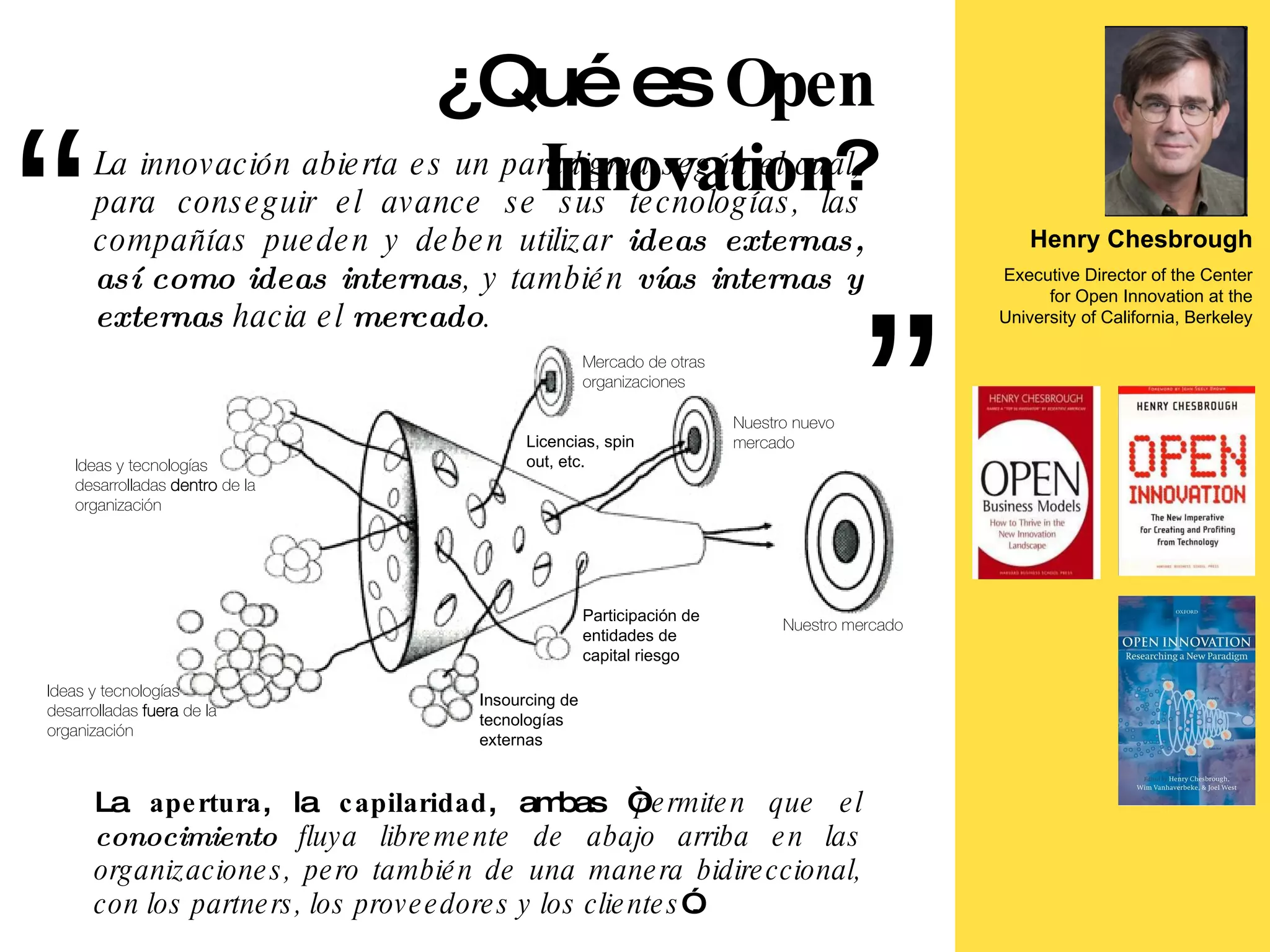Henry Chesbrough Executive Director of the Center for Open Innovation at the University of California, Berkeley La innovación abierta es un paradigma según el cual, para conseguir el avance se sus tecnologías, las compañías pueden y deben utilizar  ideas externas, así como ideas internas , y también  vías internas y externas  hacia el  mercado . ¿Qué es  Open Innovation ? La  apertura , la  capilaridad , ambas “ permiten que el  conocimiento  fluya libremente de abajo arriba en las organizaciones, pero también de una manera bidireccional, con los partners, los proveedores y los clientes ”. 
