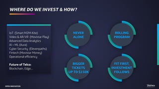 OPEN INNOVATION
IoT (Smart M2M-Kite)
Video & AR/VR (Movistar Play)
Advanced Data Analytics
AI – ML (Aura)
Cyber Security (Elevenpaths)
Fintech (Movistar Money)
Operational efficiency
Future of Telco:
Blockchain, Edge…
Where do we invest & how?
ROLLING
PROGRAM
FIT FIRST,
INVESTMENT
FOLLOWS
NEVER
ALONE
BIGGER
TICKETS
UP TO $150K
 