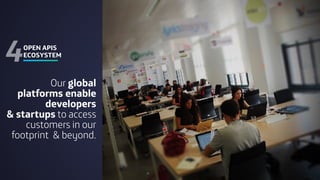 OPEN APIS
ECOSYSTEM
4
Our global
platforms enable
developers
& startups to access
customers in our
footprint & beyond.
17
 