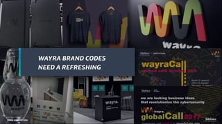 25
WAYRA BRAND CODES
NEED A REFRESHING
OPEN INNOVATION
 