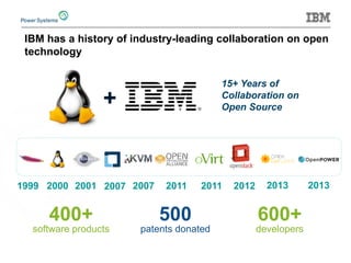 IBM has a history of industry-leading collaboration on open technology 
15+ Years of Collaboration on Open Source 
+ 
2007 
1999 
2007 
2011 
2011 
2012 
2013 
2001 
2013 
2000 
400+ 
software products 
500 
patents donated 
600+ 
developers  