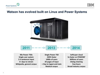 90x Power 750s 
Single user system 
2-3 sentences input 
5+ days to retrain 
Wikipedia, general corpus 
Single Power 750 
240% faster 
1000s of users 
20 pages of input 
< Day to ingest and train 
Medical corpus 
SoftLayer cloud 
5x faster on POWER81 
Millions of users 
Dialog chaining 
Few hours 
Broad industry corpus 
Watson has evolved built on Linux and Power Systems 
2011 
2013 
2014 
1  