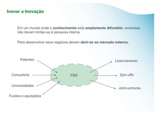 Inovar a Inovação


     Em um mundo onde o conhecimento está amplamente difundido, empresas
     não devem limitar-se à pesquisa interna.

     Para desenvolver seus negócios devem abrir-se ao mercado externo.



       Patentes                                              Licenciamento



  Consultoria                      P&D                          Spin-offs


  Universidades
                                                                Joint-ventures

 Fusões e aquisições
 
