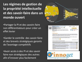 Les régimes de gestion de
la propriété intellectuelle
et des savoir-faire dans un
monde ouvert
•Partager la PI et des savoirs faire
non différentiateurs pour créer un
effet levier

•Garder le contrôle des savoir-faire
et des brevets stratégiques garants
de l’avantage compétitifs

•Avoir accès à des PI et des savoir
faire non stratégiques des autres
afin d’innover plus facilement
 