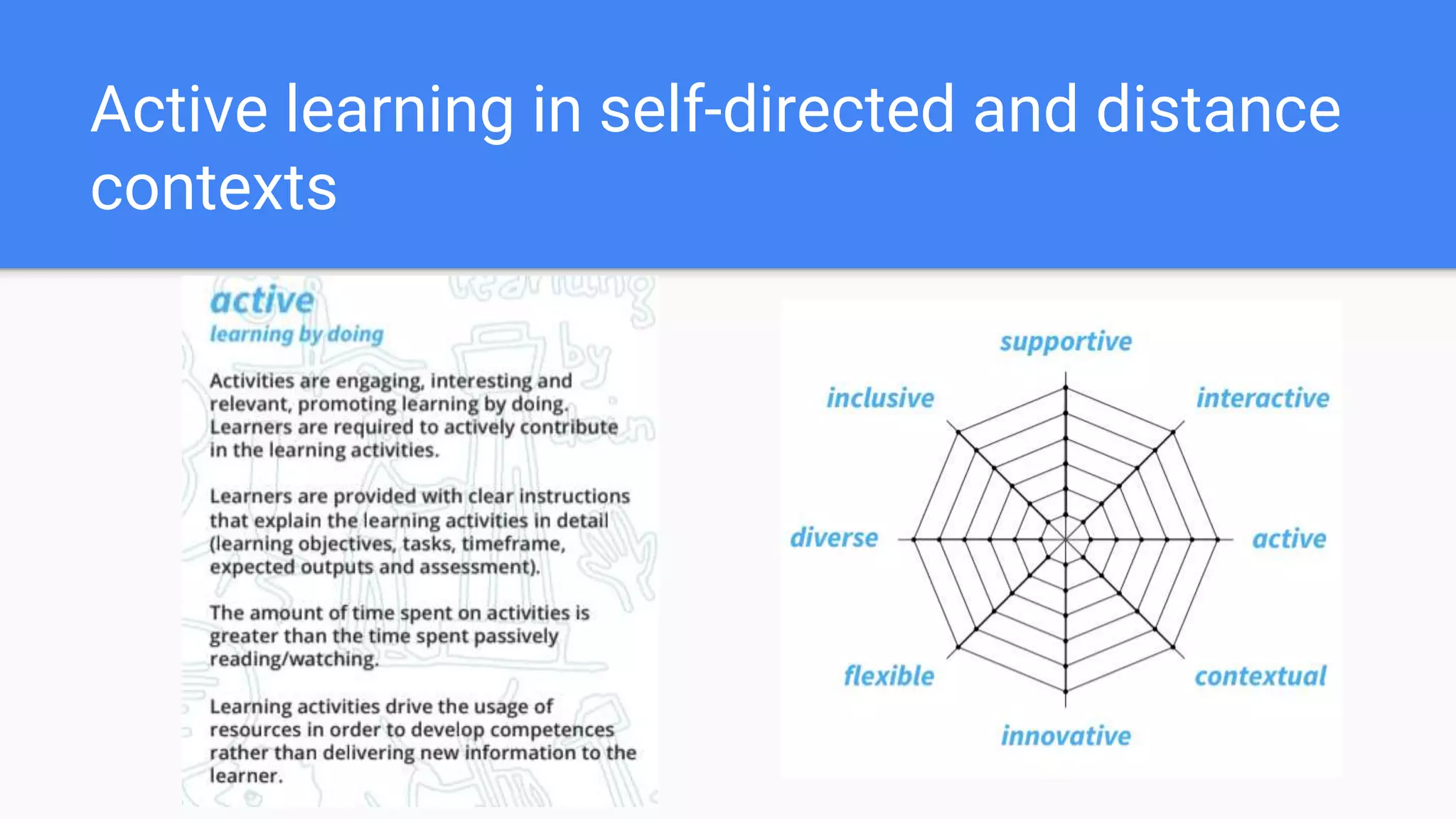 Active learning in self-directed and distance
contexts
 