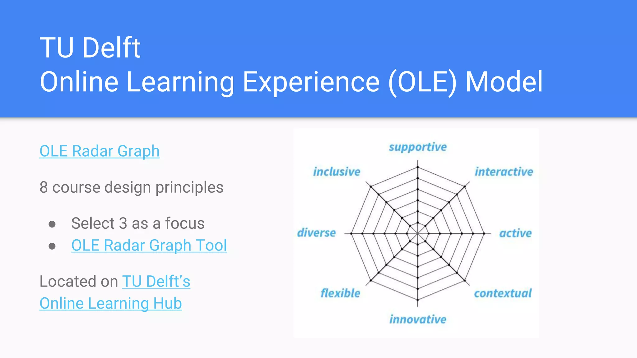 TU Delft
Online Learning Experience (OLE) Model
OLE Radar Graph
8 course design principles
● Select 3 as a focus
● OLE Radar Graph Tool
Located on TU Delft’s
Online Learning Hub
 