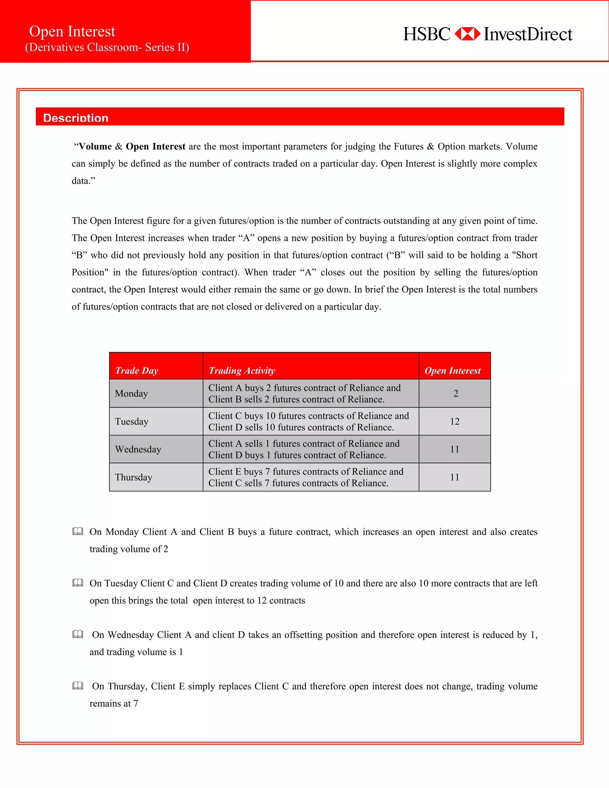 Open Interest
(Derivatives Classroom- Series II)




   Description

          “Volume & Open Interest are the most important parameters for judging the Futures & Option markets. Volume
         can simply be defined as the number of contracts traded on a particular day. Open Interest is slightly more complex
         data.”



         The Open Interest figure for a given futures/option is the number of contracts outstanding at any given point of time.
         The Open Interest increases when trader “A” opens a new position by buying a futures/option contract from trader
         “B” who did not previously hold any position in that futures/option contract (“B” will said to be holding a "Short
         Position" in the futures/option contract). When trader “A” closes out the position by selling the futures/option
         contract, the Open Interest would either remain the same or go down. In brief the Open Interest is the total numbers
         of futures/option contracts that are not closed or delivered on a particular day.




                    Trade Day               Trading Activity                                      Open Interest
                                            Client A buys 2 futures contract of Reliance and
                    Monday                                                                               2
                                            Client B sells 2 futures contract of Reliance.
                                            Client C buys 10 futures contracts of Reliance and
                    Tuesday                                                                             12
                                            Client D sells 10 futures contracts of Reliance.
                                            Client A sells 1 futures contract of Reliance and
                    Wednesday                                                                           11
                                            Client D buys 1 futures contract of Reliance.
                                            Client E buys 7 futures contracts of Reliance and
                    Thursday                                                                            11
                                            Client C sells 7 futures contracts of Reliance.



             On Monday Client A and Client B buys a future contract, which increases an open interest and also creates
             trading volume of 2


             On Tuesday Client C and Client D creates trading volume of 10 and there are also 10 more contracts that are left
             open this brings the total open interest to 12 contracts


              On Wednesday Client A and client D takes an offsetting position and therefore open interest is reduced by 1,
             and trading volume is 1


              On Thursday, Client E simply replaces Client C and therefore open interest does not change, trading volume
             remains at 7
 