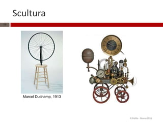 Scultura
R.Polillo - Marzo 2015
19
Marcel Duchamp, 1913
 