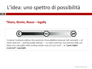 L'idea: uno spettro di possibilità
28
“Share, Remix, Reuse – legally
R.Polillo - Marzo 2015
 