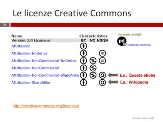 Le licenze Creative Commons
29
http://creativecommons.org/licenses/
R.Polillo - Marzo 2015
BY NC ND/SA
Es.: Wikipedia
Es.: Queste slides
 