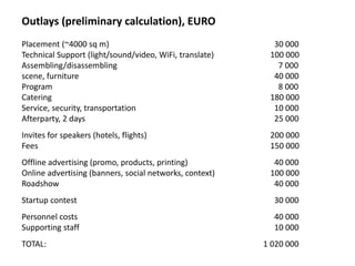 Outlays (preliminary calculation), EURO
Placement (~4000 sq m) 30 000
Technical Support (light/sound/video, WiFi, translate) 100 000
Assembling/disassembling 7 000
scene, furniture 40 000
Program 8 000
Catering 180 000
Service, security, transportation 10 000
Afterparty, 2 days 25 000
Invites for speakers (hotels, flights) 200 000
Fees 150 000
Offline advertising (promo, products, printing) 40 000
Online advertising (banners, social networks, context) 100 000
Roadshow 40 000
Startup contest 30 000
Personnel costs 40 000
Supporting staff 10 000
TOTAL: 1 020 000
 