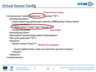 Open Source blueprint for large scale self-organizing
cloud environments for IoT applications
© Copyright 2013
OpenIoT Consortium 10
Virtual Sensor Config
<virtual-sensor name="testsensor_1" priority="10" >
<processing-class>
<class-name>org.openiot.gsn.vsensor.LSMExporter</class-name>
<output-structure>
<field name="noise" type="double" />
</output-structure>
</processing-class>
<description>sensorscope station</description>
<life-cycle pool-size="10"/>
<streams>
<stream name="input1">
…
<query>select timed, noise as noise from source1</query>
</stream>
</streams>
</virtual-sensor>
Virtual sensor name
Streams & wrappers
data fields
 