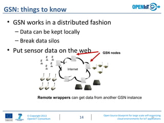 Open Source blueprint for large scale self-organizing
cloud environments for IoT applications
© Copyright 2013
OpenIoT Consortium 14
GSN: things to know
• GSN works in a distributed fashion
– Data can be kept locally
– Break data silos
• Put sensor data on the web
14
GSN nodes
Remote wrappers can get data from another GSN instance
 