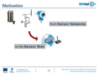 Open Source blueprint for large scale self-organizing
cloud environments for IoT applications
© Copyright 2013
OpenIoT Consortium 16
Motivation
16
from Sensor Networks
to the Sensor Web
 
