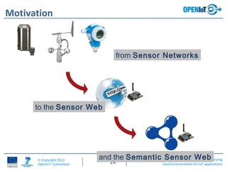 Open Source blueprint for large scale self-organizing
cloud environments for IoT applications
© Copyright 2013
OpenIoT Consortium 24
Motivation
24
from Sensor Networks
to the Sensor Web
and the Semantic Sensor Web
 