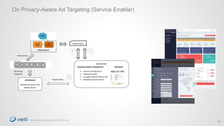 20 
On Privacy-Aware Ad Targeting (Service Enabler) 
How about a mechanism to allow users monitise their data; include som...