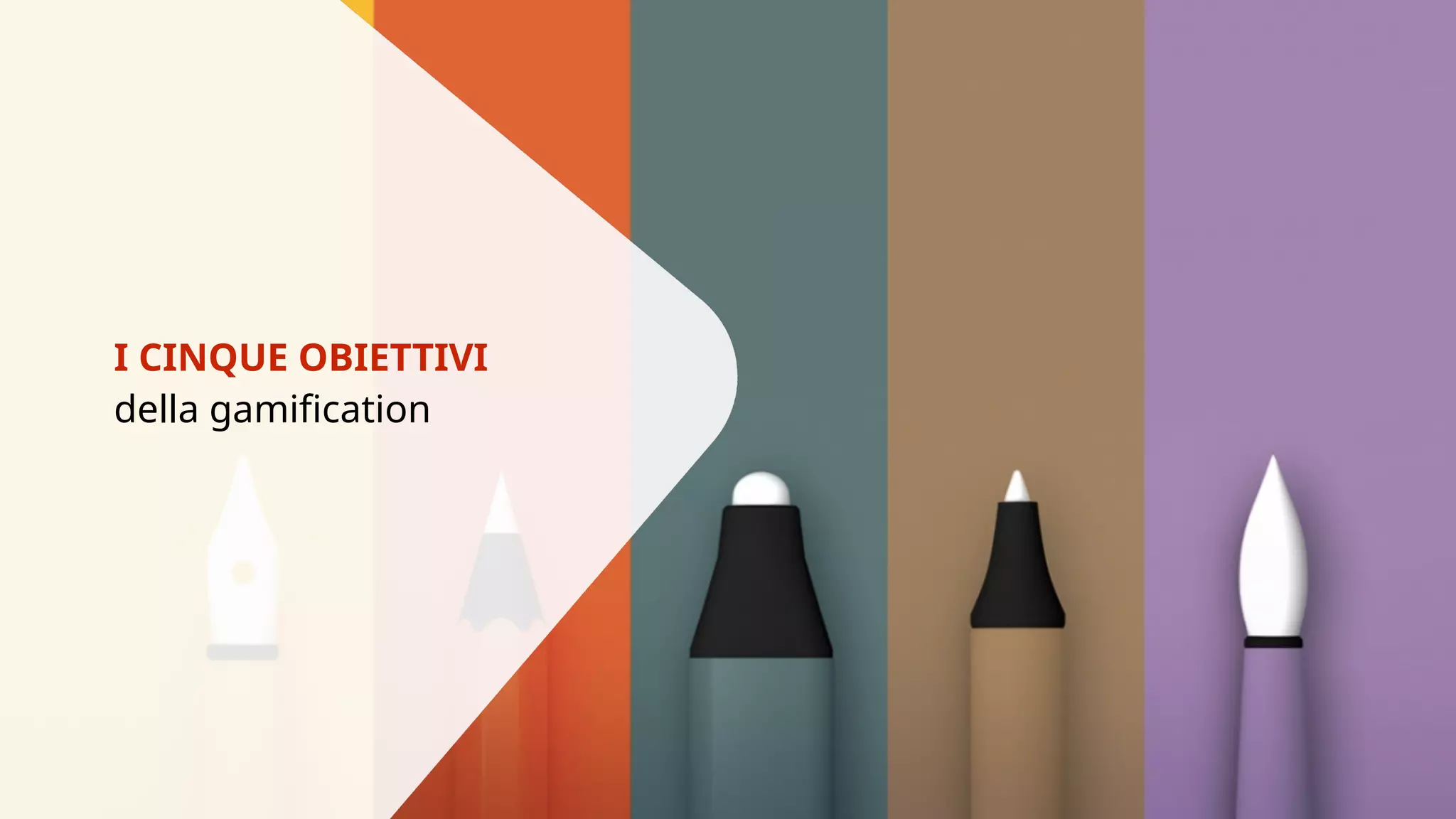 I CINQUE OBIETTIVI 
della gamification 
 