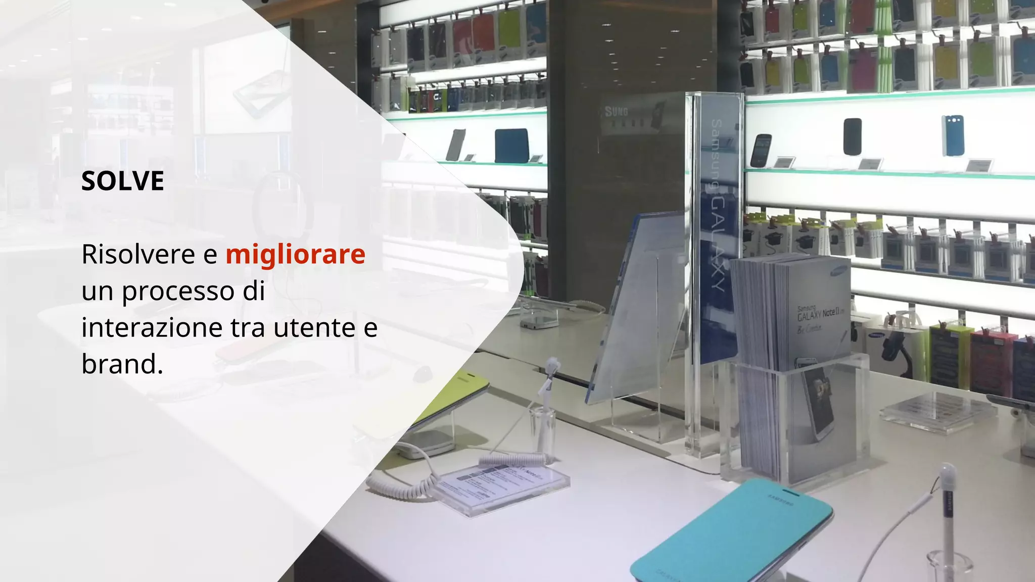 SOLVE 
Risolvere e migliorare 
un processo di 
interazione tra utente e 
brand. 
 