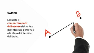 SWITCH 
Spostare il 
comportamento 
dell’utente dalla sfera 
dell’interesse personale 
alla sfera di interesse 
del brand. 
 