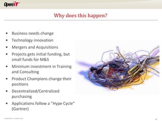 Why does this happen?
• Business needs change
• Technology innovation
• Mergers and Acquisitions
• Projects gets initial funding, but
small funds for M&S
• Minimum investment in Training
and Consulting

• Product Champions change their
positions
• Decentralized/Centralized
purchasing
• Applications follow a ”Hype Cycle”
(Gartner)
Copyright OpeniT, Inc. All rights reserved

28

 