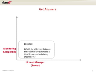 Get Answers

Question:

Monitoring
& Reporting

What’s the difference between
the # licenses we purchased &
the # licenses actually being
checked out?

License Manager
(Server)
Copyright OpeniT, Inc. All rights reserved

7

 