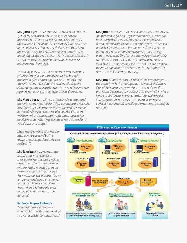 Case study too much delegation in nissan 07 picture