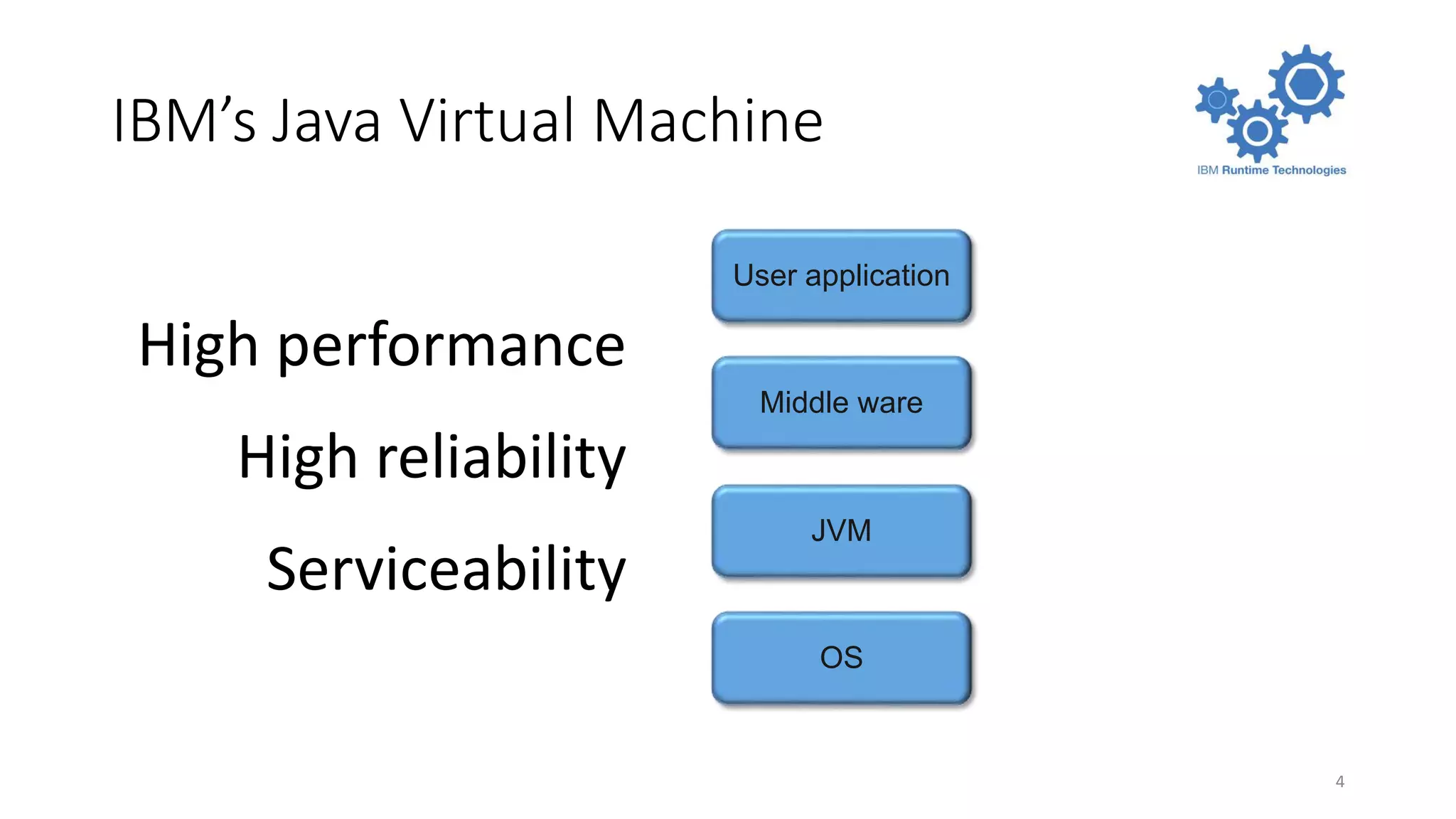 IBM’s Java Virtual Machine
High performance
High reliability
Serviceability
4
OS
JVM
Middle ware
User application
 